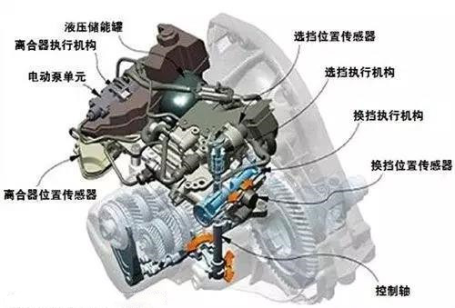 汽車高海拔試驗(yàn)室可以做哪些實(shí)驗(yàn)(圖2)