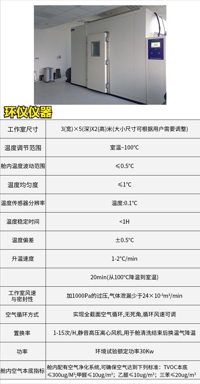 技術(shù)指標
