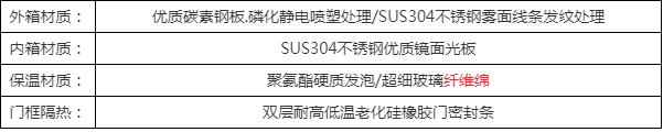 雙85恒溫恒濕試驗箱供應商，權威選購指南(圖6)