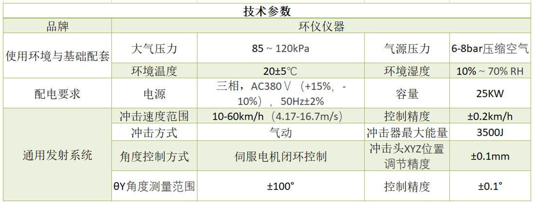 行人保護(hù)環(huán)境測試艙（行人碰撞保護(hù)試驗系統(tǒng)）(圖1)