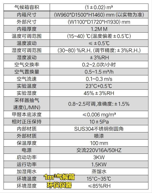 新版人造板產(chǎn)品生產(chǎn)許可證實(shí)施細(xì)則，你需要一臺(tái)膠合板1m3氣候箱(圖2)