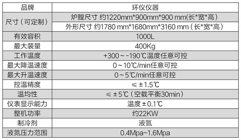 深冷處理爐的試驗(yàn)意義(圖3)